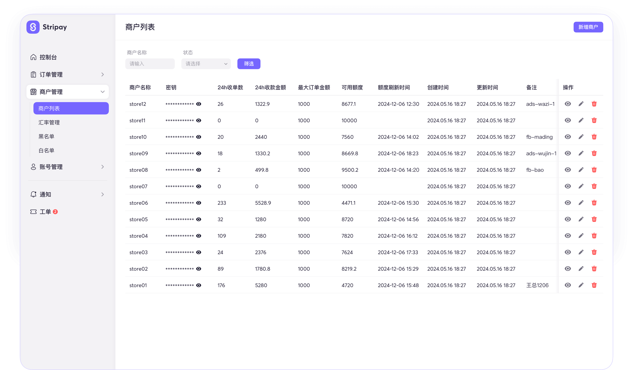 商户